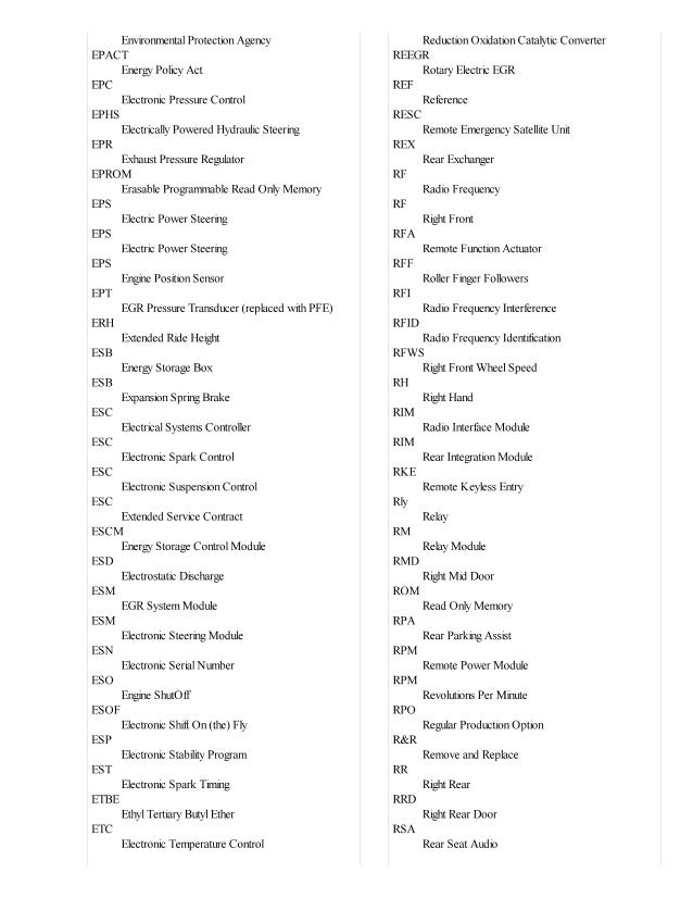 [DIAGRAM] Toyota Wiring Diagram Acronyms - WIRINGSCHEMA.COM
