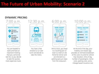 The Future of Urban Mobility: Scenario 2
 