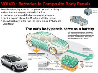 VOLVO : Batteries in Composite Body Panels
Volvo is developing a special composite material consisting of
carbon fiber and polymer resin which will be –
 capable of storing and discharging electrical energy
 holding enough charge for 81 miles of electric driving
 and will recharge faster than the conventional EV batteries
used today.
 