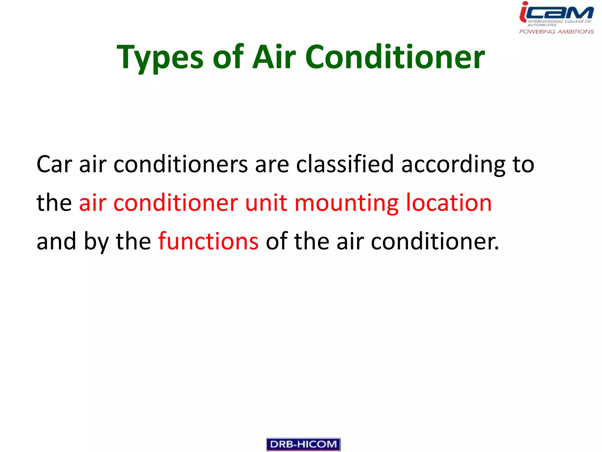 Types of Air Conditioner

Car air conditioners are classified according to
the air conditioner unit mounting location
and by the functions of the air conditioner.
 
