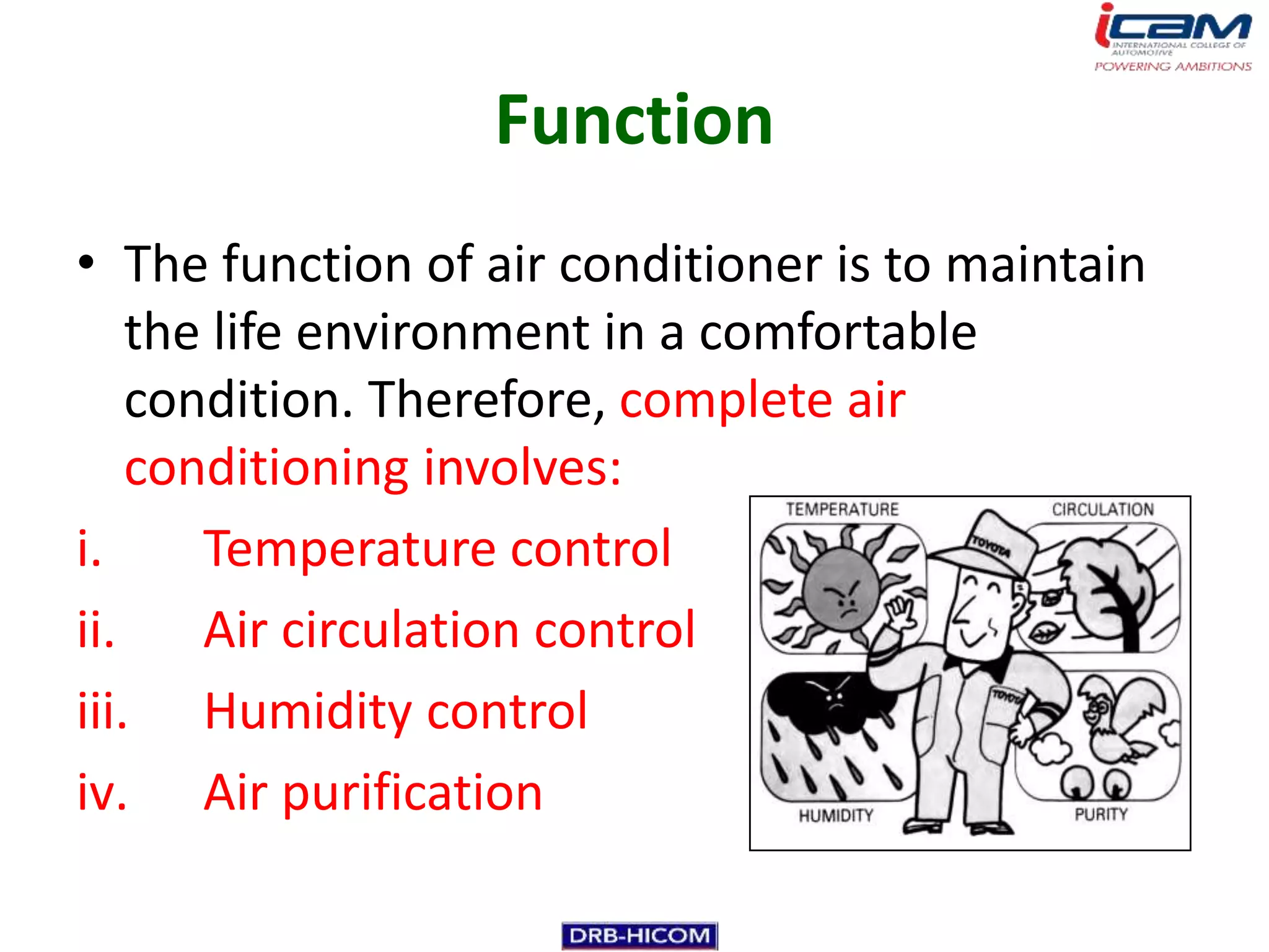 Function
• The function of air conditioner is to maintain
    the life environment in a comfortable
    condition. Therefore, complete air
    conditioning involves:
i.     Temperature control
ii.    Air circulation control
iii. Humidity control
iv. Air purification
 