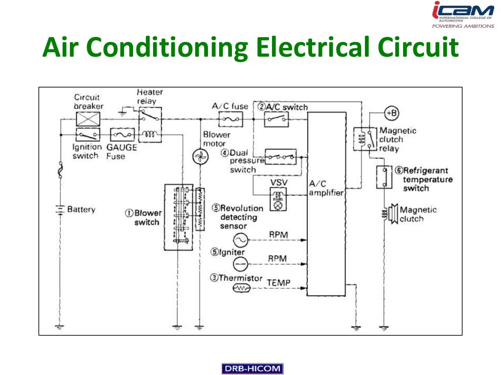 Automotive air conditioning system chapter 1
