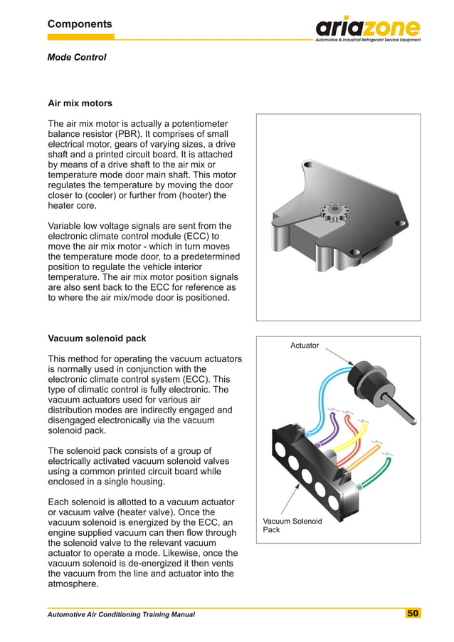 Automotive air conditioning training manual