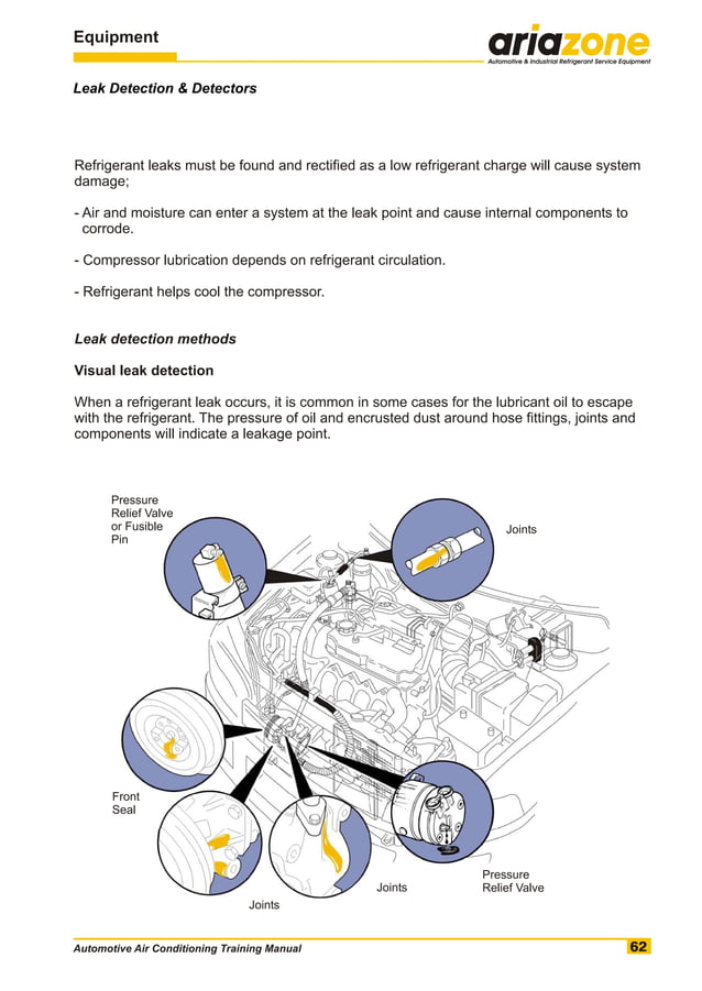 Automotive air conditioning training manual