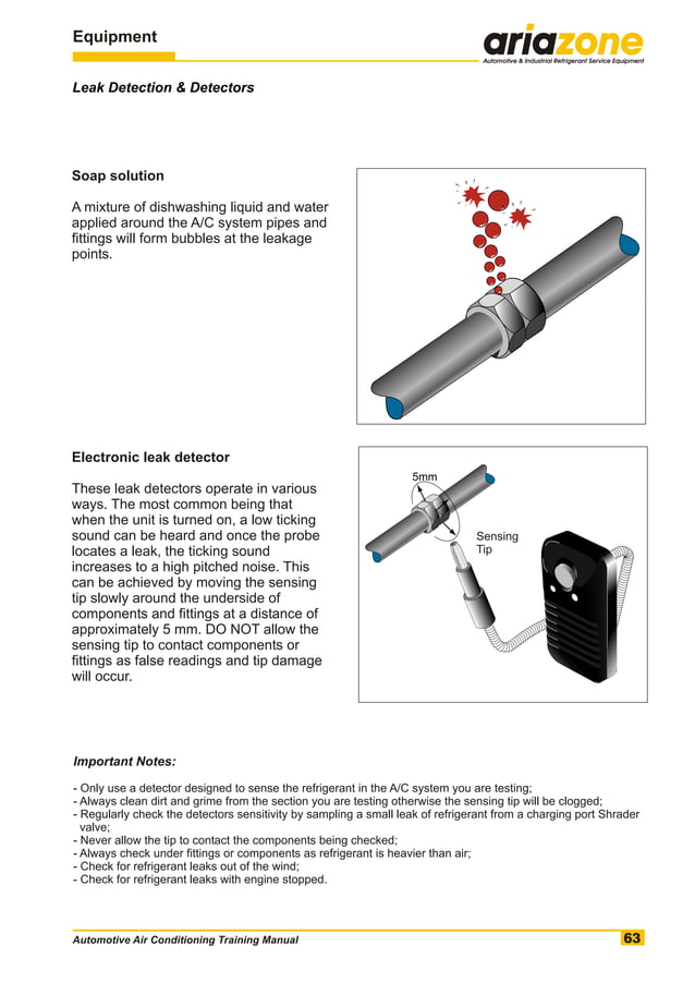 Automotive air conditioning training manual