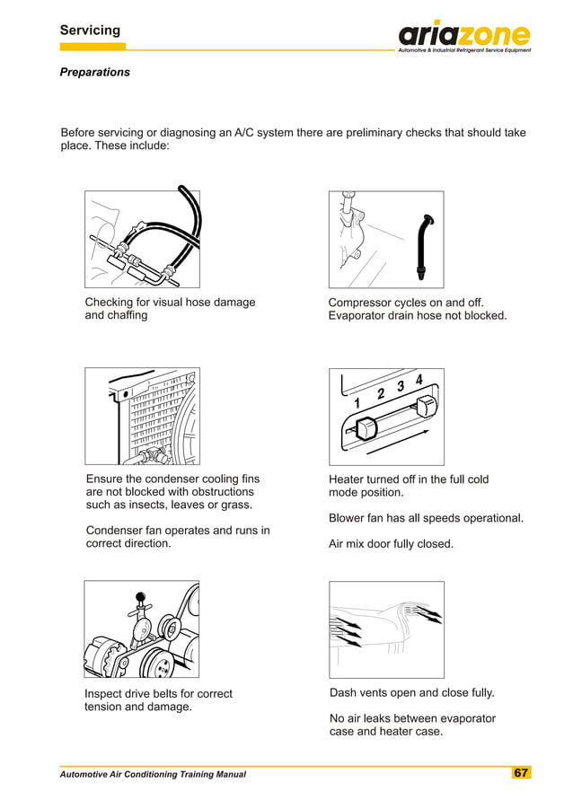 Automotive air conditioning training manual