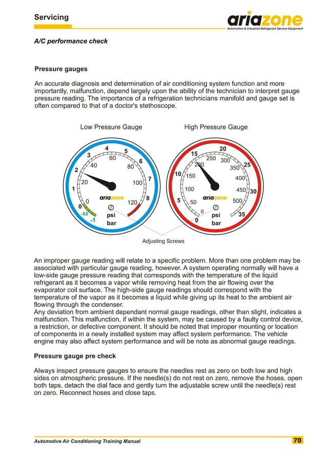 Automotive air conditioning training manual