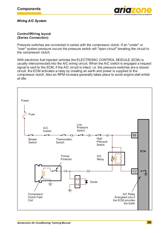 automotive air conditioning training manual 37 638 jpg cb 1353138224 auto ac pressures chart