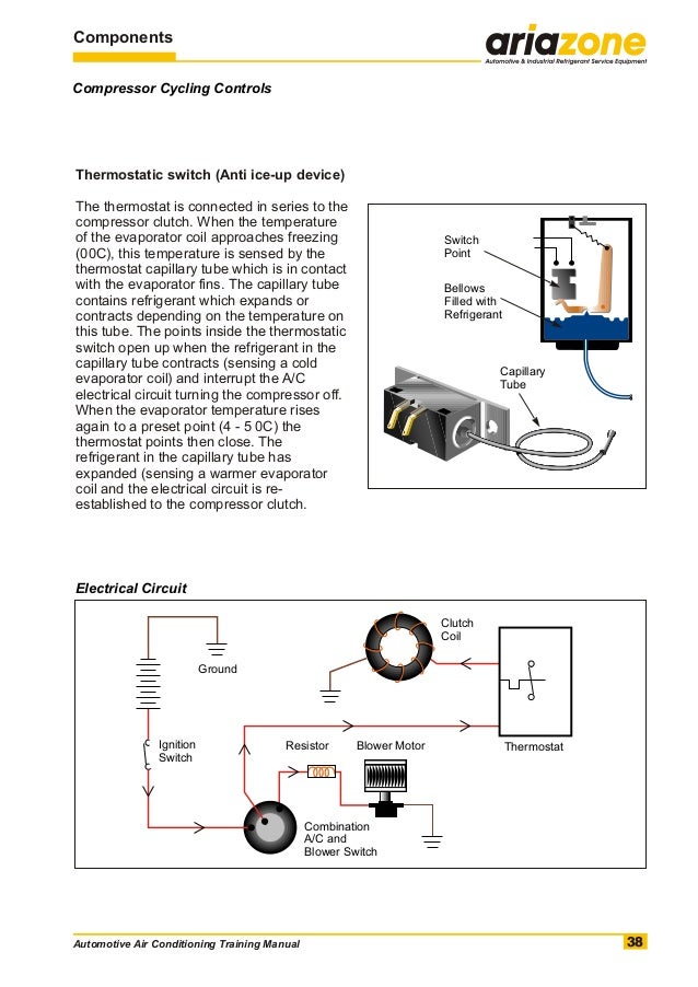 Automotive air conditioning training manual