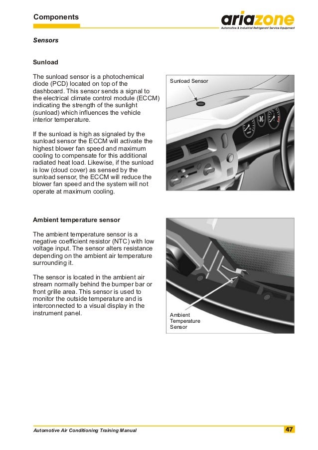 Automotive air conditioning training manual