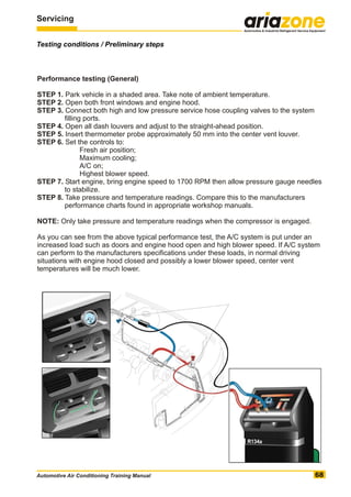 Automotive air conditioning training manual | PDF