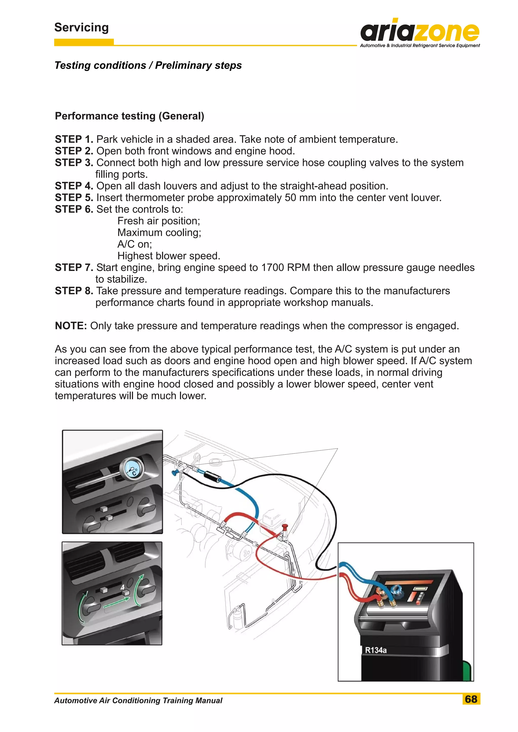 Automotive air conditioning training manual | PDF