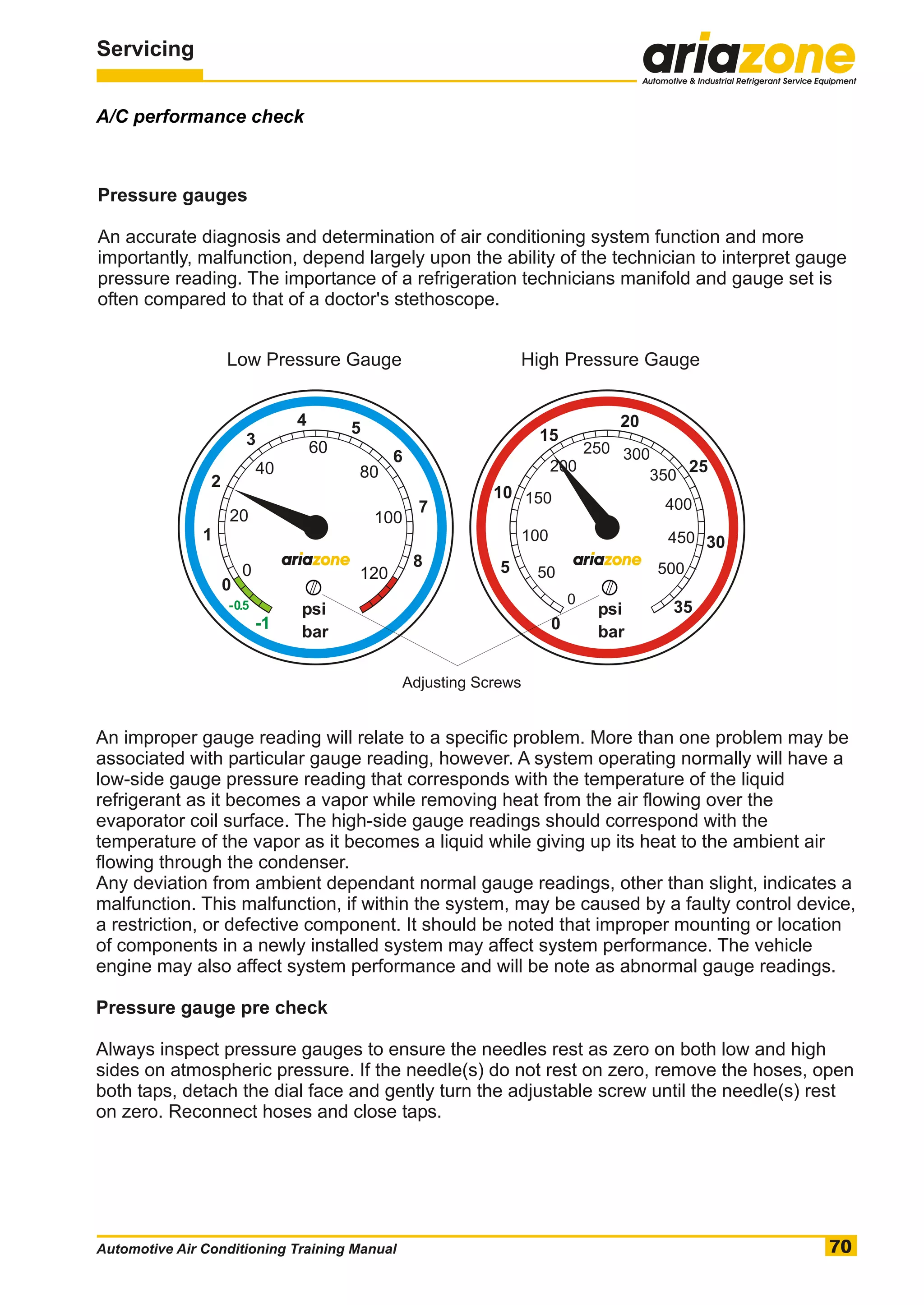 Automotive air conditioning training manual | PDF