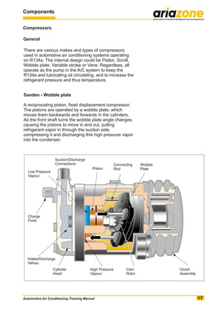 Ivdc Compressor Automotive air conditioning training manual | PDF