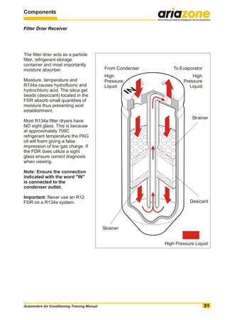 Stainer Ac Condensor Automotive air conditioning training manual | PDF