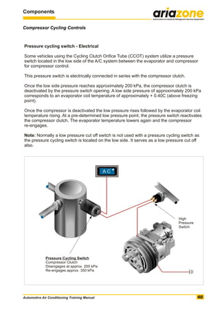 Automotive air conditioning training manual | PDF
