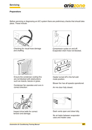 Automotive air conditioning training manual PDF