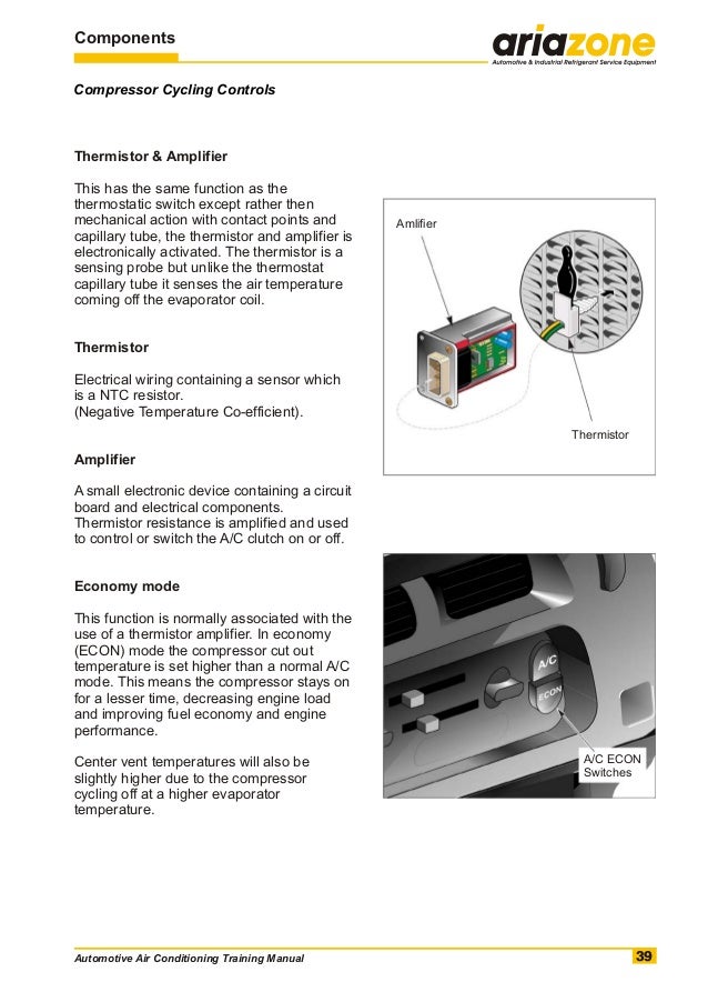 Automotive air conditioning training manual