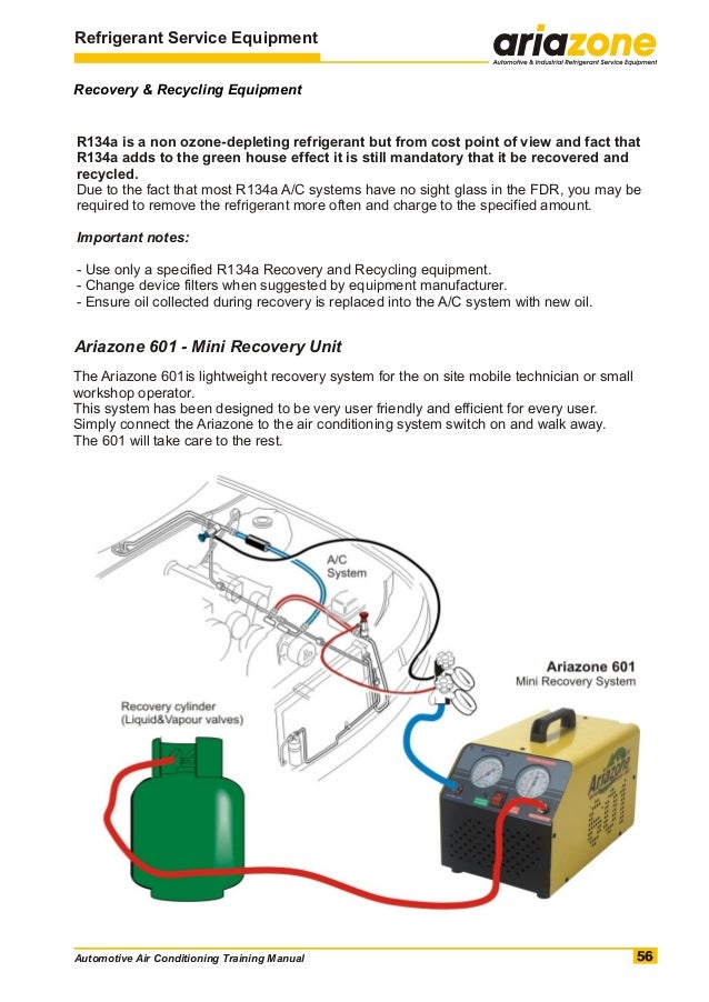 Automotive air conditioning training manual