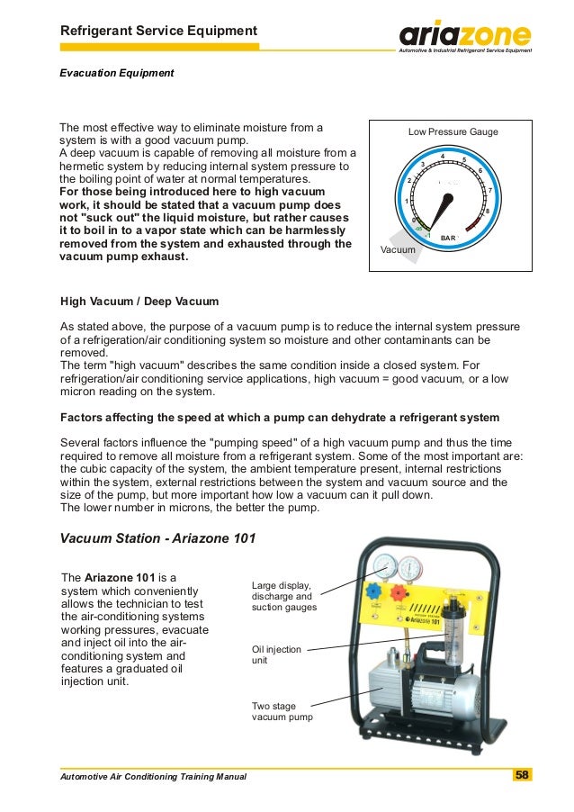 Automotive air conditioning training manual