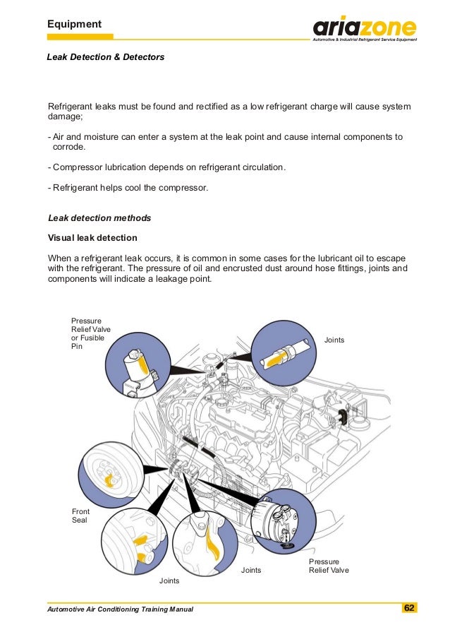 Automotive air conditioning training manual
