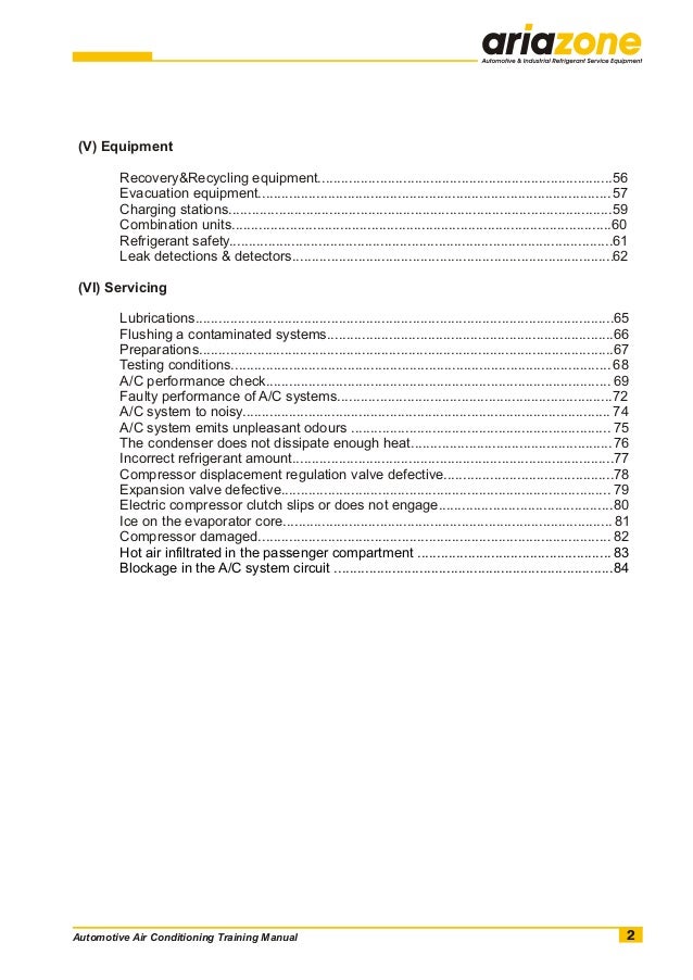 Groove Tubes Dual 75 Manual Transfer