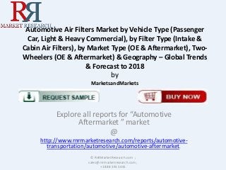 Automotive Air Filters Market by Vehicle Type (Passenger
Car, Light & Heavy Commercial), by Filter Type (Intake &
Cabin Air Filters), by Market Type (OE & Aftermarket), TwoWheelers (OE & Aftermarket) & Geography – Global Trends
& Forecast to 2018
by
MarketsandMarkets

Explore all reports for “Automotive
Aftermarket ” market
@
http://www.rnrmarketresearch.com/reports/automotivetransportation/automotive/automotive-aftermarket.
© RnRMarketResearch.com ;
sales@rnrmarketresearch.com ;
+1 888 391 5441

 