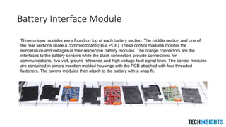 Automotive Semiconductory and Market Analysis | PDF