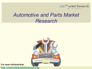 Automotive and Parts Market
Research
For more information
http://www.jsbmarketresearch.com
 
