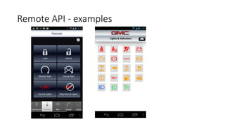 RIIS LLC
Smartphone Apps
Ford Sync
 