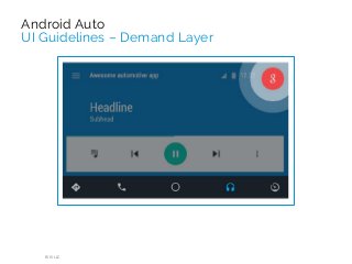 RIIS LLC
Android Auto
UI Guidelines – Demand Layer
 