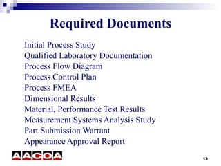 Required Documents Initial Process Study Qualified Laboratory Documentation Process Flow Diagram Process Control Plan Process FMEA Dimensional Results Material, Performance Test Results Measurement Systems Analysis Study  Part Submission Warrant Appearance Approval Report 