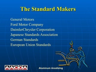 The Standard Makers General Motors Ford Motor Company DaimlerChrysler Corporation Japanese Standards Association German Standards European Union Standards 