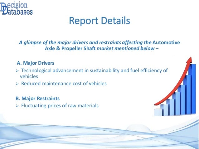 Propeller shaft in automobile pdf picture