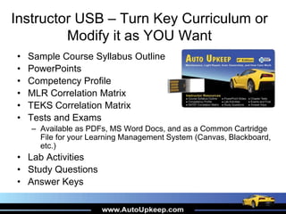 Instructor USB – Turn Key Curriculum or
Modify it as YOU Want
• Sample Course Syllabus Outline
• PowerPoints
• Competency Profile
• MLR Correlation Matrix
• TEKS Correlation Matrix
• Tests and Exams
– Available as PDFs, MS Word Docs, and as a Common Cartridge
File for your Learning Management System (Canvas, Blackboard,
etc.)
• Lab Activities
• Study Questions
• Answer Keys
 