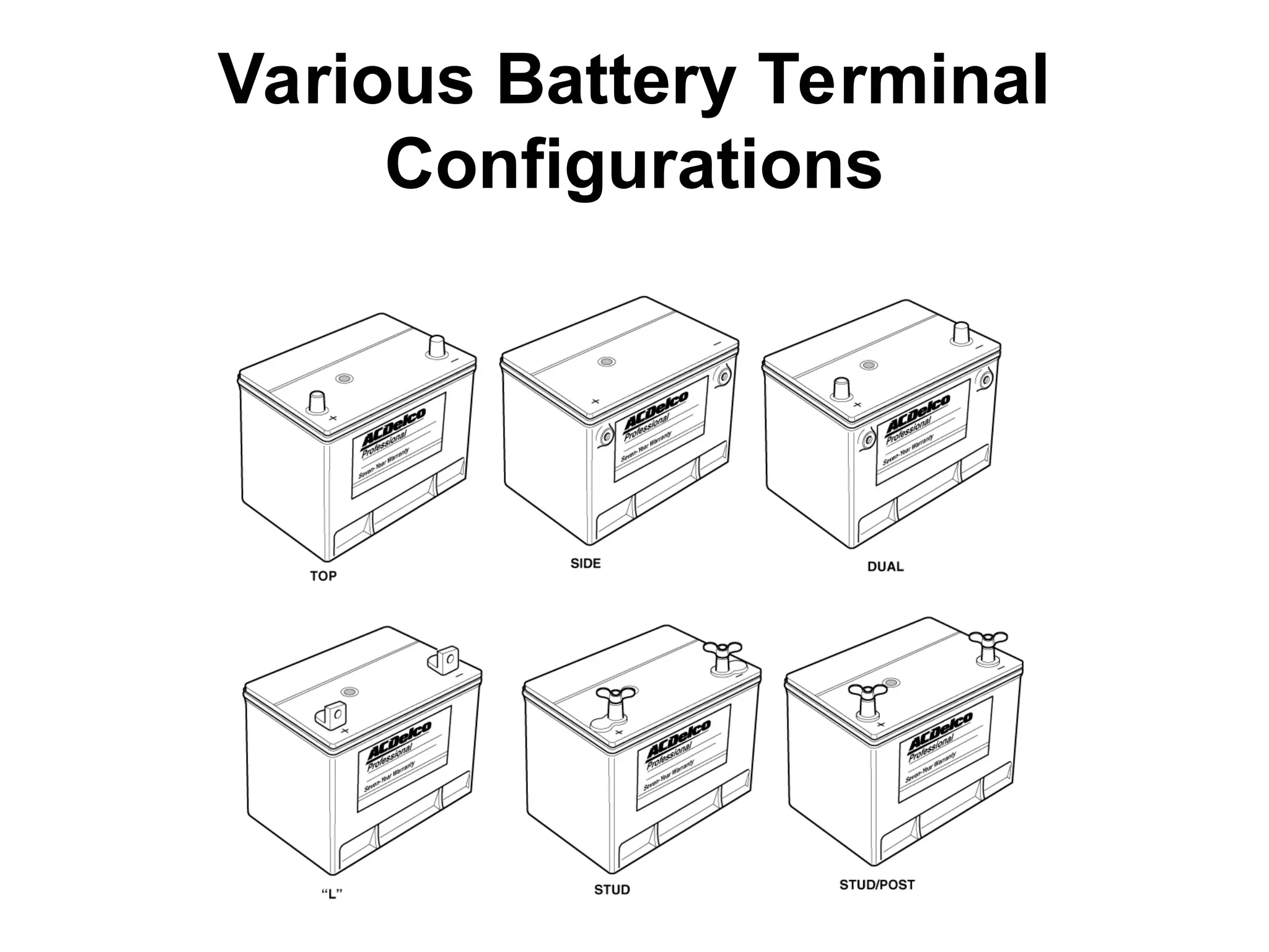 Various Battery Terminal
Configurations
 