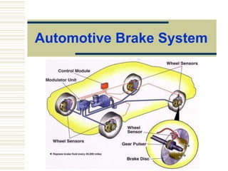 Automotive Brake System
 