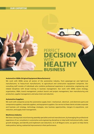 PERFECT
DECISION
WITH
HEALTHY
BUSINESS
OUR EXPERTISE
Automotive OEMs (Original Equipment Manufacturers)
We work with OEMs across all sectors of the automotive industry, from passenger-car and light-truck
manufacturers, to heavy-truck manufacturers, to agricultural and construction equipment companies. Our
consulting staff consists of individuals who combine professional experience in automotive, engineering, and
related disciplines with broad training in business management. Our work with OEMs covers strategy,
organization, M&A, brand management, product launch and project management, lean manufacturing and
production, supplier management, and value-chain cost reduction.
Automotive Suppliers
We work with companies across the automotive supply chain—mechanical-, electrical-, and electronic-parts and
components suppliers, materials suppliers, and equipment suppliers. Our service to these clients includes corporate
and business unit strategy, technology strategies, new business opportunities, mergers & acquisitions, cost
reduction, and supply-chain management.
Machinery Industry
We have a strong track record serving assembly specialists and tool manufacturers, by leveraging the professional
experience of our consultants in automotive and engineering disciplines to help build institutional skills, create
growth strategies, and identify and implement cost reductions. As in all Wagons work, our goal is to help clients
make positive, lasting, substantial improvements in their performance.
 