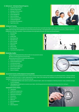 C) Behavioral / Attitudinal Based Programs
Leadership Effectiveness
Personal Effectiveness
Managerial Effectiveness
Team Effectiveness
Stress Management
Work Life Balance
Women Empowerment
Change Management
Personality Development
Supervisory skills
Outbound Training
The success of outbound training can be attributed to the fact that it uses adult learning principles. Outbound training companies focus onAnd
ragogy (adult learning) which emphasizes the value of the process of learning. It uses approaches to learning that are interactive, problem-based and
collaborative rather than moralistic. It also accentuates more equivalence between the trainer and the participants.
Burma Bridge
Flying Fox
Mowgli Walk
Beam Balancing
Rope Balancing
River Crossing
Rock Climbing
Rappelling
Nature Treks
Bird Watching
Commando Crawling & more…
Dealership Audits :
Wagons is the leading dealership audit provider for the automotive sector.
We deliver monthly quarterly & annual audits.
We provide several different dealership audit services :
Dealership compliance audits
Facility StandardsAudits
Car showroomAudits
New Dealership applicants
Service centre applicants
DemonstratorAudits
Mystery shopping
Assessment Centre and Development Centre (ACDC)
AC is an integrated standardized process in which a series of exercises are used to assess people on pre-defined parameters. These pre-defined
parameters define job success in a given organizational context. Most of the exercises are simulation of job activities/work challenges that the
candidate is expected to perform in the next level role/job.
An Assessment Centre is best used as a process to discover talent, select new employees or identify promotion-ready candidates amongst
current employees.
ADevelopment Centre looks to transform your talent, identifying potential and establishing individual objectives relating to
development needs.
Assessment centre criteria :
JobAnalysis
Predefined competencies
Behavioral classification
Assessment techniques
Simulations
Observations
Observers
Recording Behavior
Reports
Data Integration
 