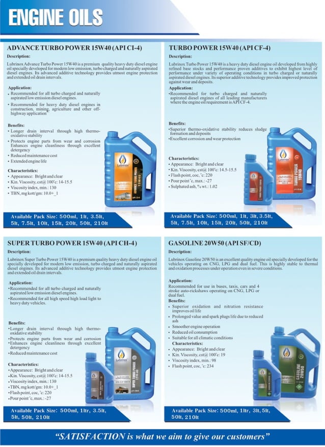 LUBRINOX 's Automotive lubricants products catalog . PDF Automotive