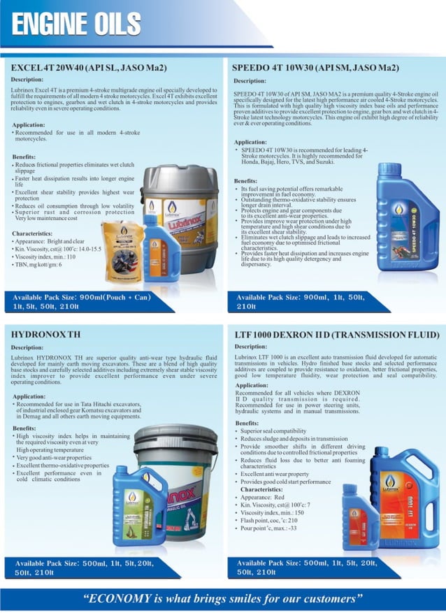 LUBRINOX 's Automotive lubricants products catalog . PDF
