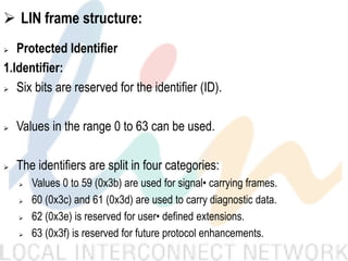  LIN frame structure:
 Protected Identifier
1.Identifier:
 Six bits are reserved for the identifier (ID).
 Values in the range 0 to 63 can be used.
 The identifiers are split in four categories:
 Values 0 to 59 (0x3b) are used for signal• carrying frames.
 60 (0x3c) and 61 (0x3d) are used to carry diagnostic data.
 62 (0x3e) is reserved for user• defined extensions.
 63 (0x3f) is reserved for future protocol enhancements.
 