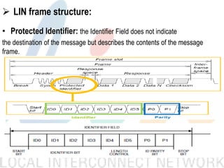  LIN frame structure:
• Protected Identifier: the Identifier Field does not indicate
the destination of the message but describes the contents of the message
frame.
 