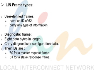  LIN Frame types:
 User-defined frames:
 have an ID of 62.
 carry any type of information.
 Diagnostic frame:
 Eight data bytes in length
 Carry diagnostic or configuration data.
 Their IDs are :
 60 for a master request frame.
 61 for a slave response frame.
 