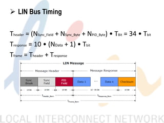  LIN Bus Timing
Theader = (NSync_Field + NSync_Byte + NPID_Byte) • TBit = 34 • Tbit
Tresponse = 10 • (NData + 1) • Tbit
Tframe = Theader + Tresponse
 