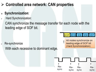  Controlled area network: CAN properties
 Synchronization:
 Hard Synchronization:
CAN synchronize the message transfer for each node with the
leading edge of SOF bit.
 Re-synchronize
With each recessive to dominant edge.
 