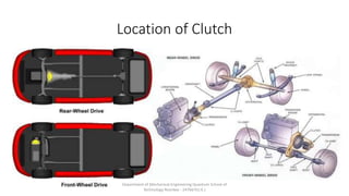 Location of Clutch
Department of Mechanical Engineering Quantum School of
Technology Roorkee - 247667(U.K.)
 