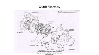 Clutch Assembly
Department of Mechanical Engineering
Quantum School of Technology Roorkee -
 