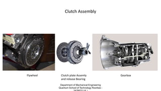 Clutch Assembly
Flywheel GearboxClutch plate Assemly
and release Bearing
Department of Mechanical Engineering
Quantum School of Technology Roorkee -
 