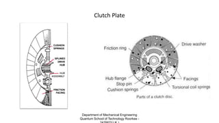 Clutch Plate
Department of Mechanical Engineering
Quantum School of Technology Roorkee -
 